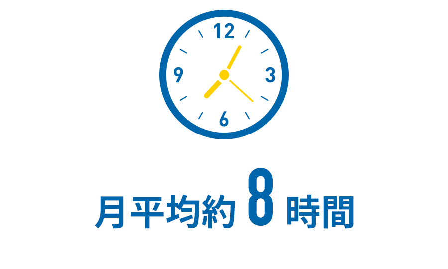 月平均約5時間